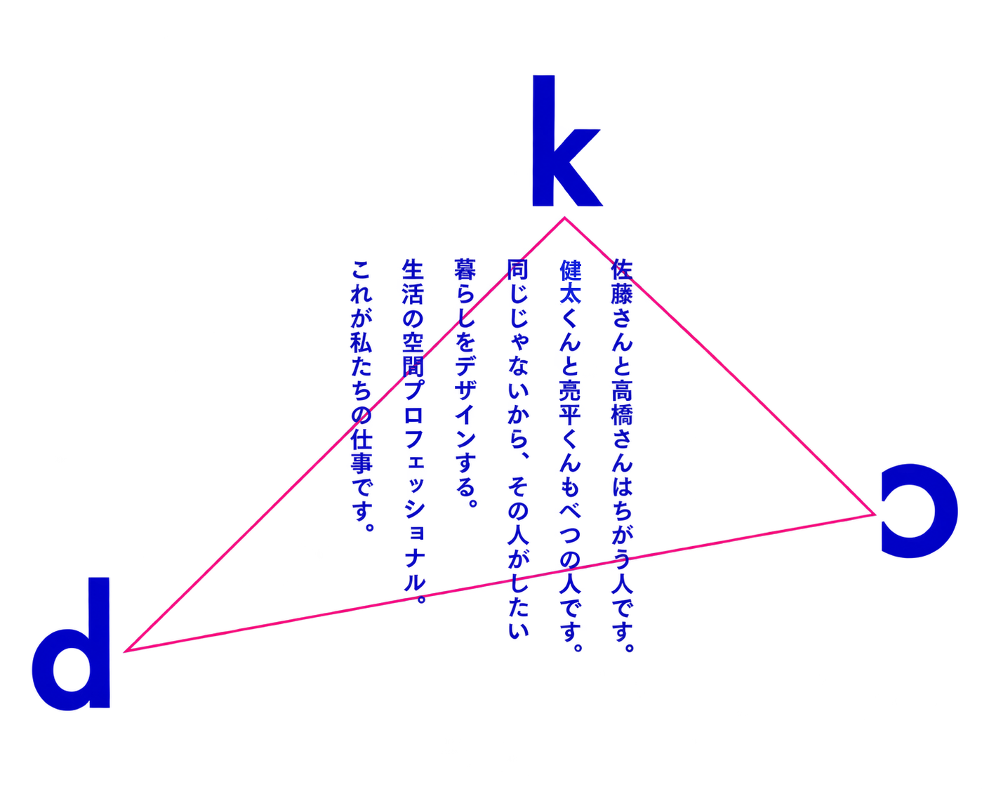 KV